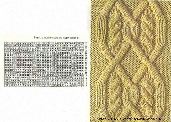 getImage (600x428, 182Kb)