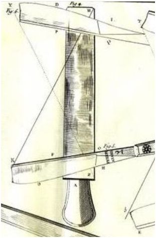 perret stropping stroke (311x473, 29Kb)