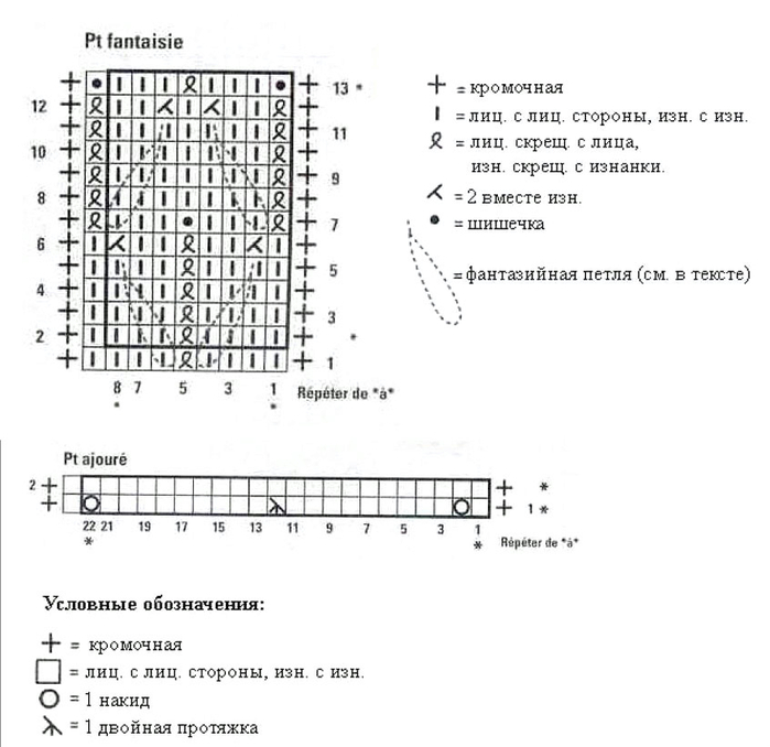 п2 (700x678, 183Kb)