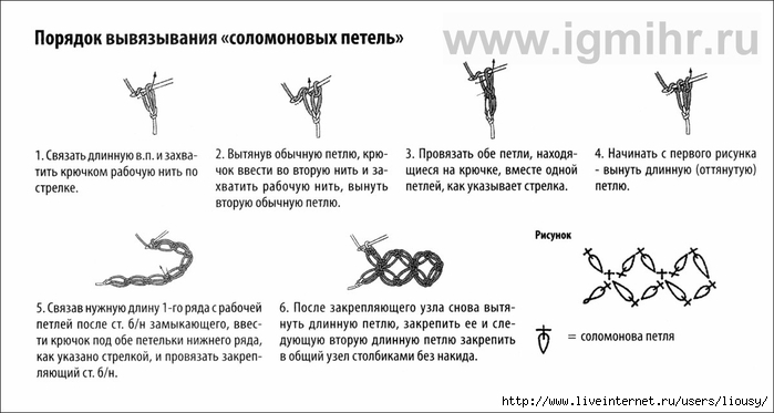 Как вязать соломонов узел крючком Картинки ПЕТЛИ СОЛОМОНА КРЮЧКОМ