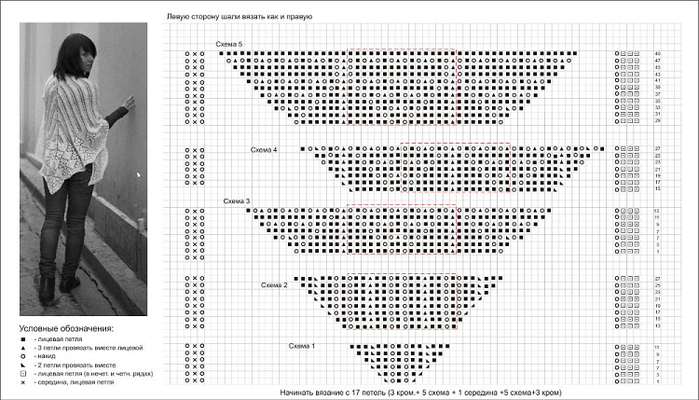 Шаль сююмбике спицами схема