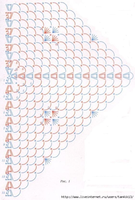 shal_1_shema (472x700, 224Kb)