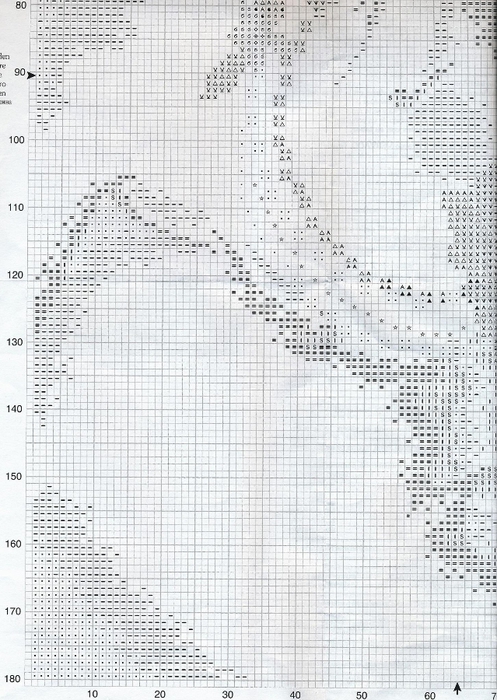 Stitchart-Deep-in-Thought3 (497x700, 288Kb)