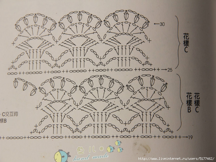 Кофточка лилия крючком схема и описание