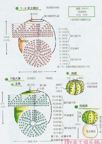 Кактус вязаный крючком в горшке схемы и описание
