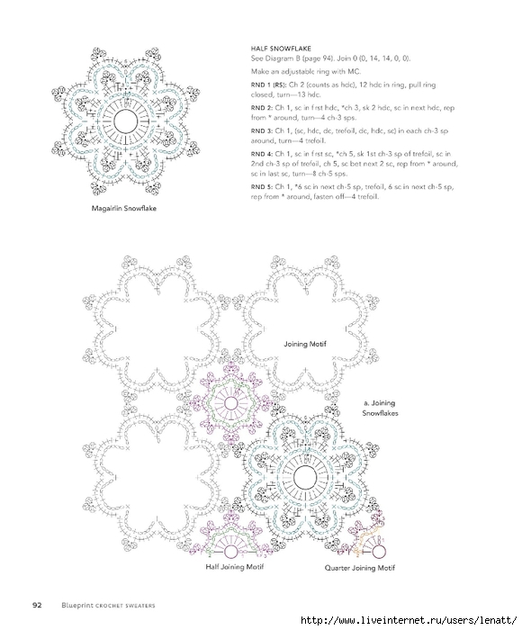 Blueprint Crochet Sweaters_95 (580x700, 159Kb)