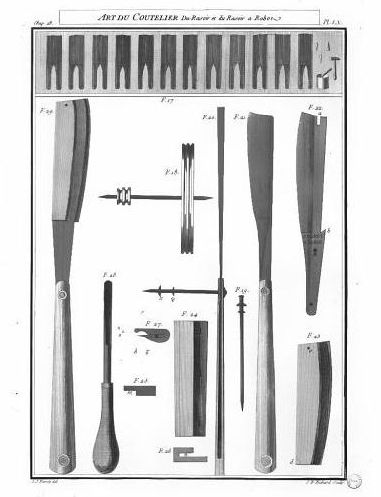 jean jacques perret safety razor (381x497, 38Kb)