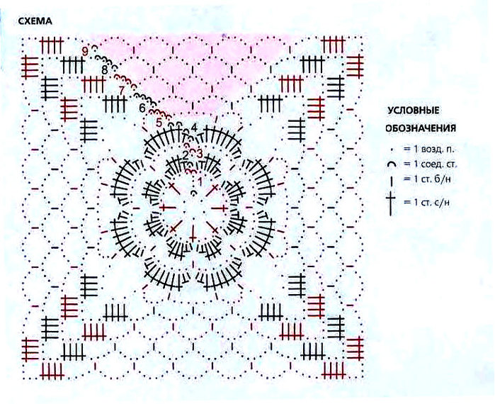 Рисунки схемы крючком для туники