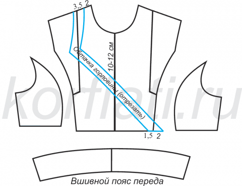 kak_sshit_chernoe_platje_3-480x368 (480x368, 92Kb)