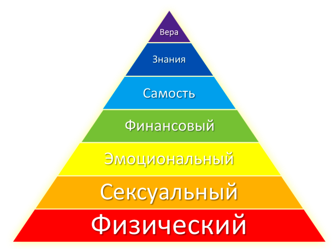 piramida (653x490, 102Kb)