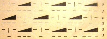 shema-k-uzoru-karakul (448x166, 58Kb)