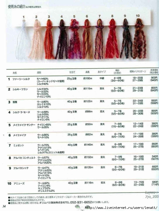 Let's knit series vol.4 2007-09 033 (527x700, 252Kb)
