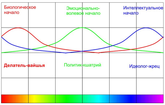 1386609419_i_0af74f3842aefd60_html_m55cb7bd8 (550x351, 40Kb)