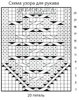 pulover-goluboy-shema-rukava (275x348, 79Kb)