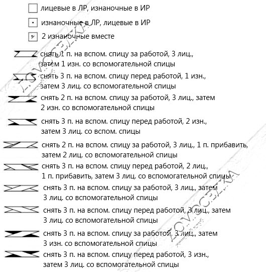 kofta-s-aranami-UO (530x541, 179Kb)