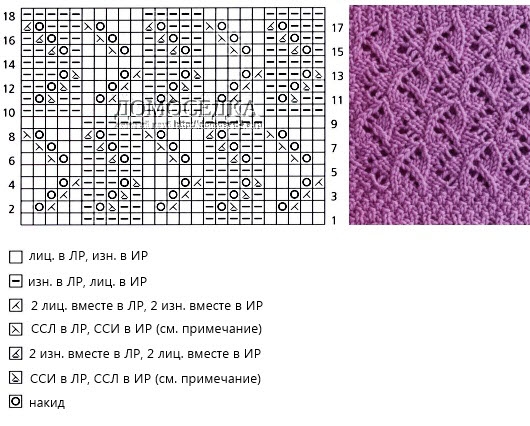 azhurnyiy-detskiy-pled-shema (530x426, 180Kb)