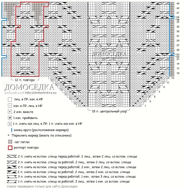 ob'emnyiy-vorotnik-shema (640x654, 360Kb)