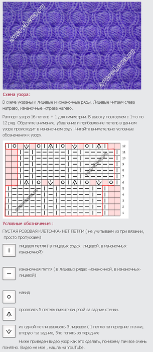 Узор астры спицами схема и описание