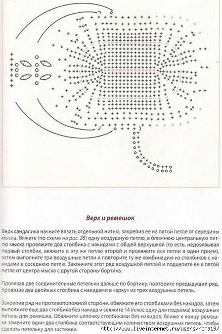 pinetki-sandaliki2 (449x673, 211Kb)