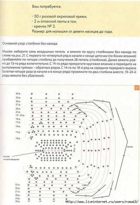 pinetki-baletki1 (462x677, 197Kb)