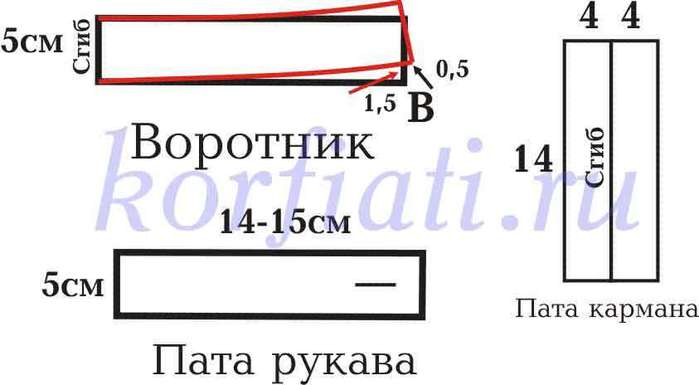 Как пришить подворотничок на военную форму схема