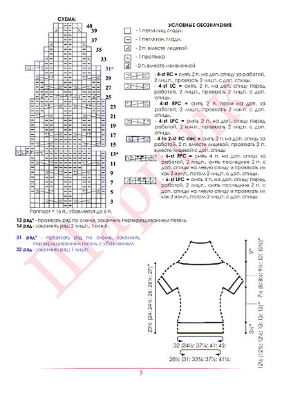 Виды реглана спицами сверху модели со схемами