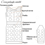  схема соединения мотивов копия (500x500, 106Kb)