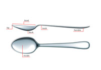 spoon (200x140, 19Kb)