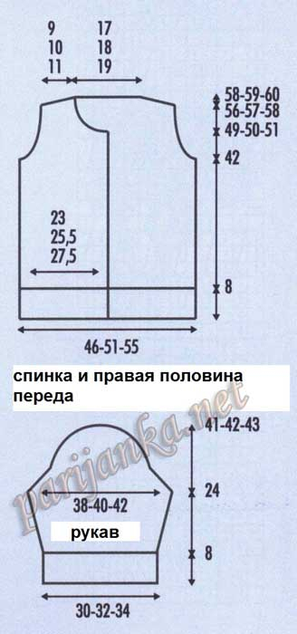 06 из 28  Fait Main, выкройка (328x700, 131Kb)