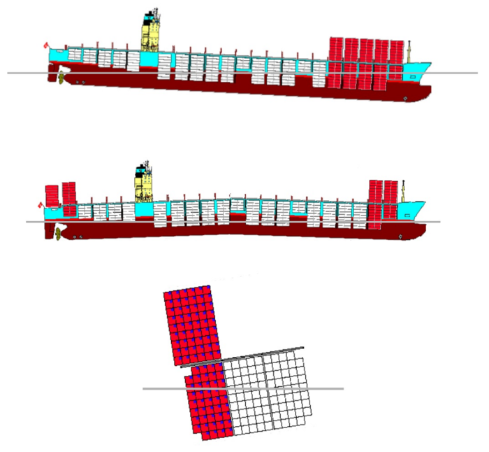 Shipping guides. Контейнеровоз Эмма Маерск схема. Контейнеровоз Maersk line чертеж. Emma Maersk схема. Stowage Plan судна контейнеровоза.