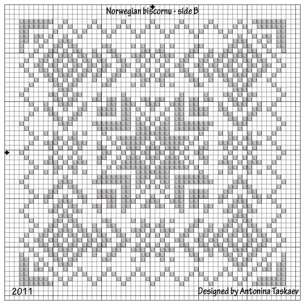 chart_B (600x600, 149Kb)