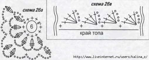 kruzhevnoj-top-kryuchkom-3 (508x206, 71Kb)