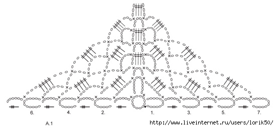 12-diag (550x255, 62Kb)