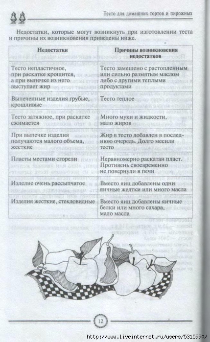 Торты. Большая кулинарная энциклопедия_13 (429x700, 221Kb)