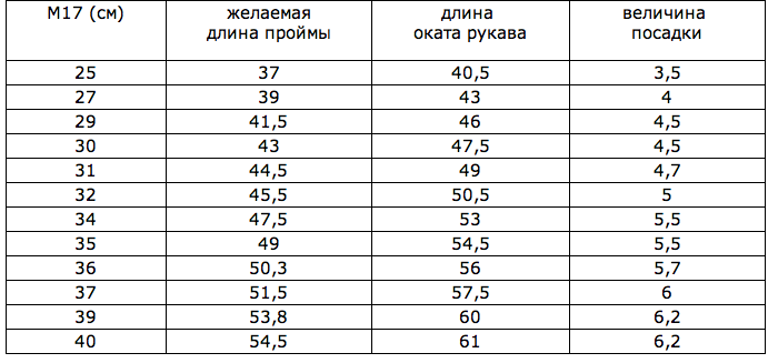 3769678_Snimok_ekrana_20140416_v_14_58_16 (691x327, 28Kb)