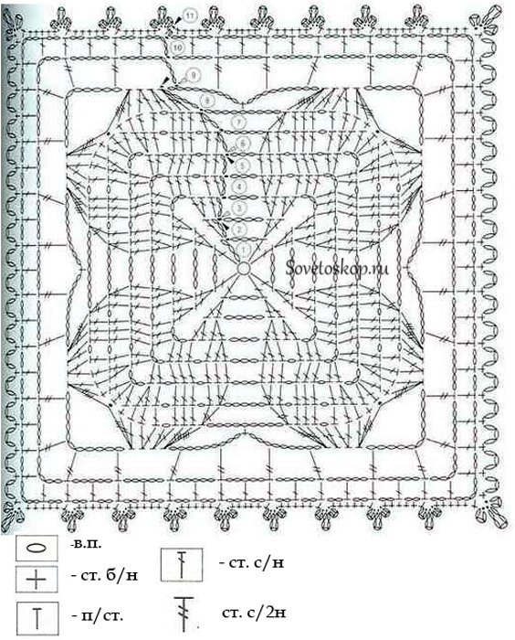 Покрывало на кровать крючком из квадратов схемы