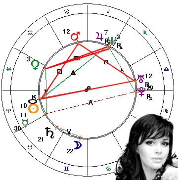 Ханна натальная карта певица