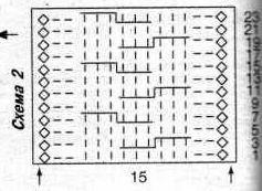 platte 2 (237x173, 33Kb)