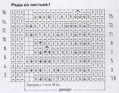 1286484877_sxema (400x311, 90Kb)