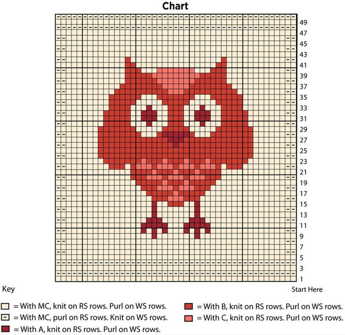 Owl-Chart (700x679, 481Kb)