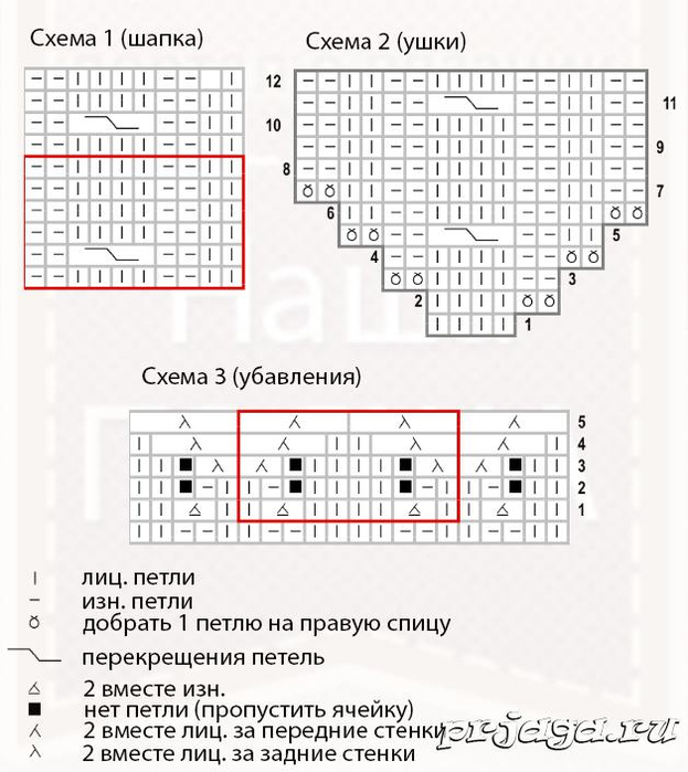 Вязаная шапка с ушками мужская схема крючком