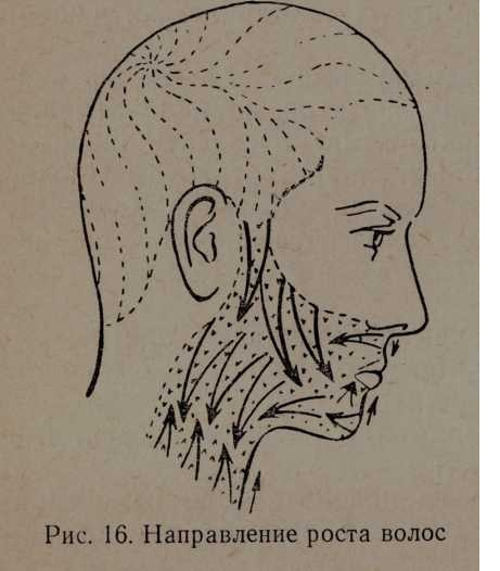 Как брить волосы на голове по росту волос или против