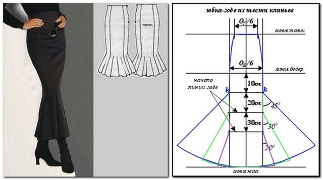 Burda 1 Photos+instructions+patterns | PDF