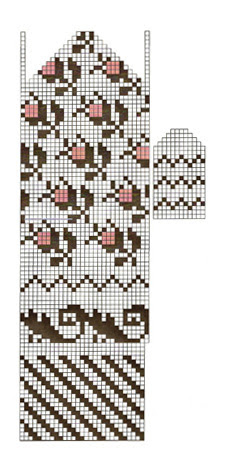 Rosebud chart (227x470, 94Kb)