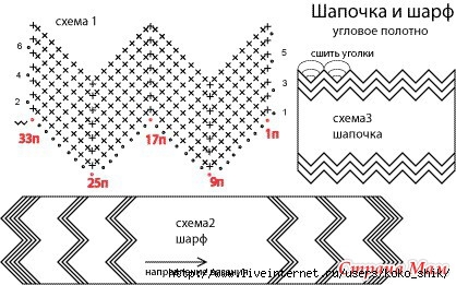 Сумка 1-3 (418x261, 89Kb)