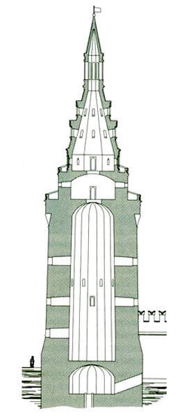 Башни кремля москвы схема и названия