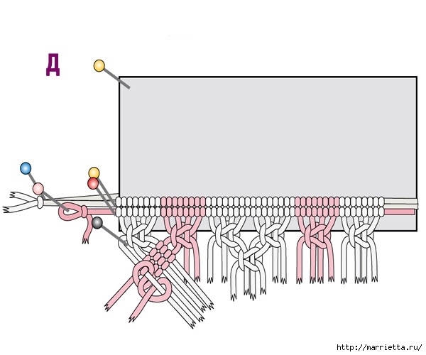 Плетение косметички в технике макраме (4) (600x500, 94Kb)