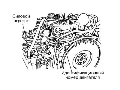 m276 номер двигателя где находится. Смотреть фото m276 номер двигателя где находится. Смотреть картинку m276 номер двигателя где находится. Картинка про m276 номер двигателя где находится. Фото m276 номер двигателя где находится