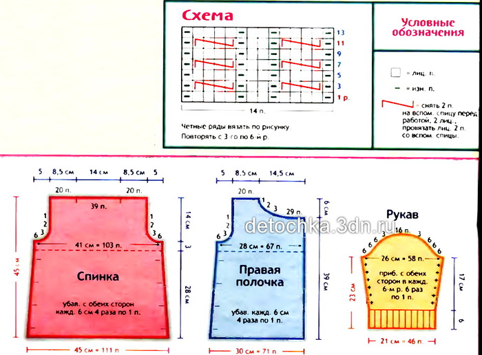 Вязание детских пальто спицами со схемами