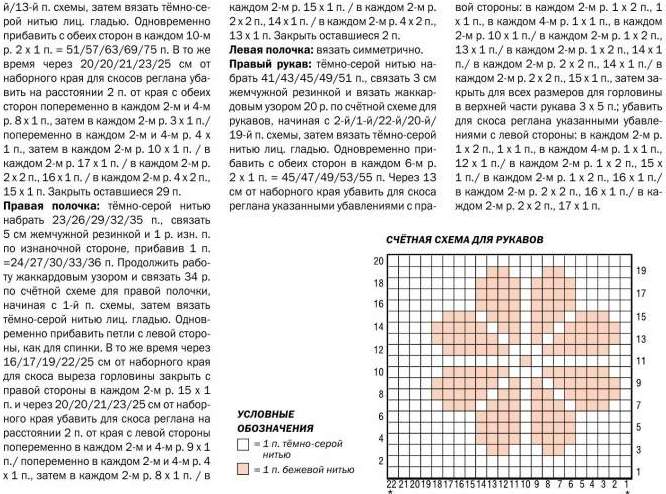Схема вязания следков спицами. Вязание следков спицами жаккардовым узором для начинающих. Следки жаккардовым узором спицами схемы. Жаккардовые следки спицами схемы и описание. Мелкий жаккард для следков спицами со схемами.